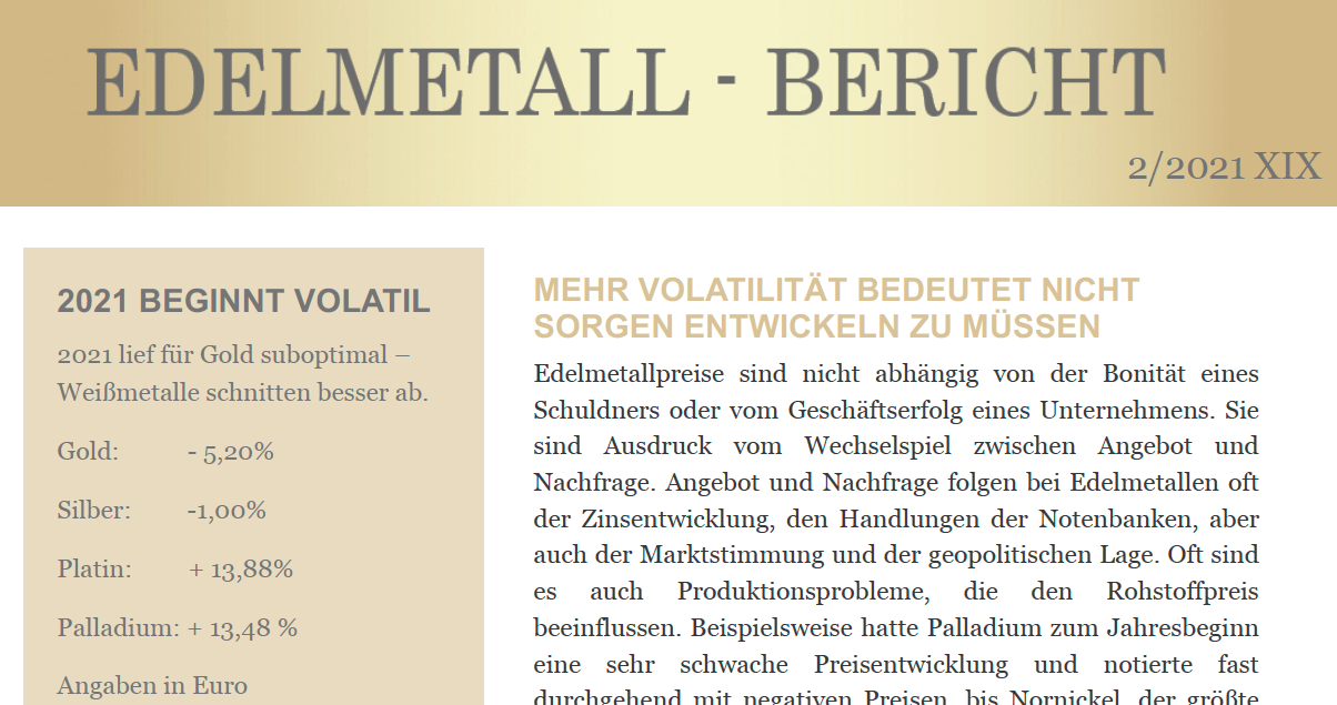Edelmetall-Bericht Q4 2021